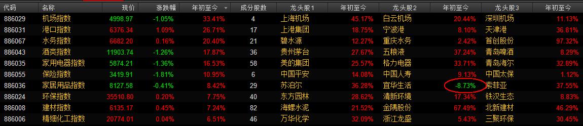 数据挖掘：主力资金回来了!可进入中期布局阶段