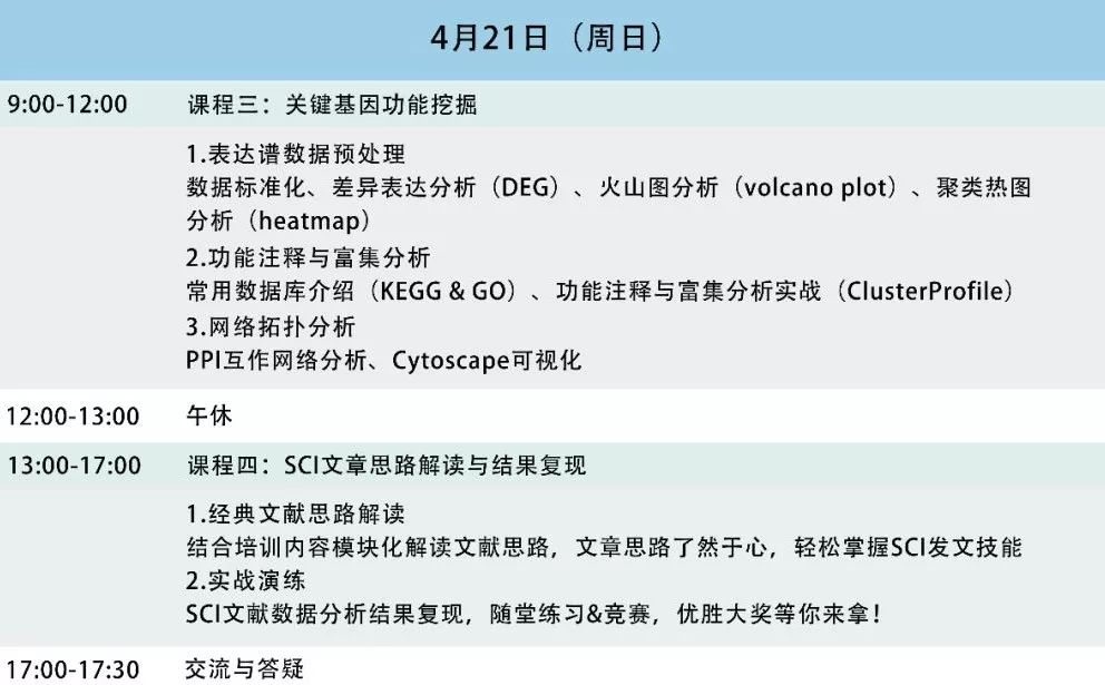 生物信息与数据挖掘培训 | 4月20日相聚中科院计算所