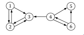 数据挖掘算法：PageRank