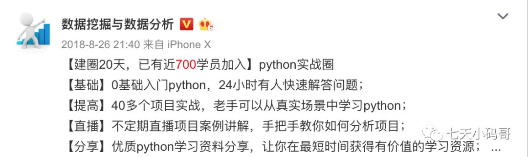 数据分析教会我的用户增长，一个月来了1千多人