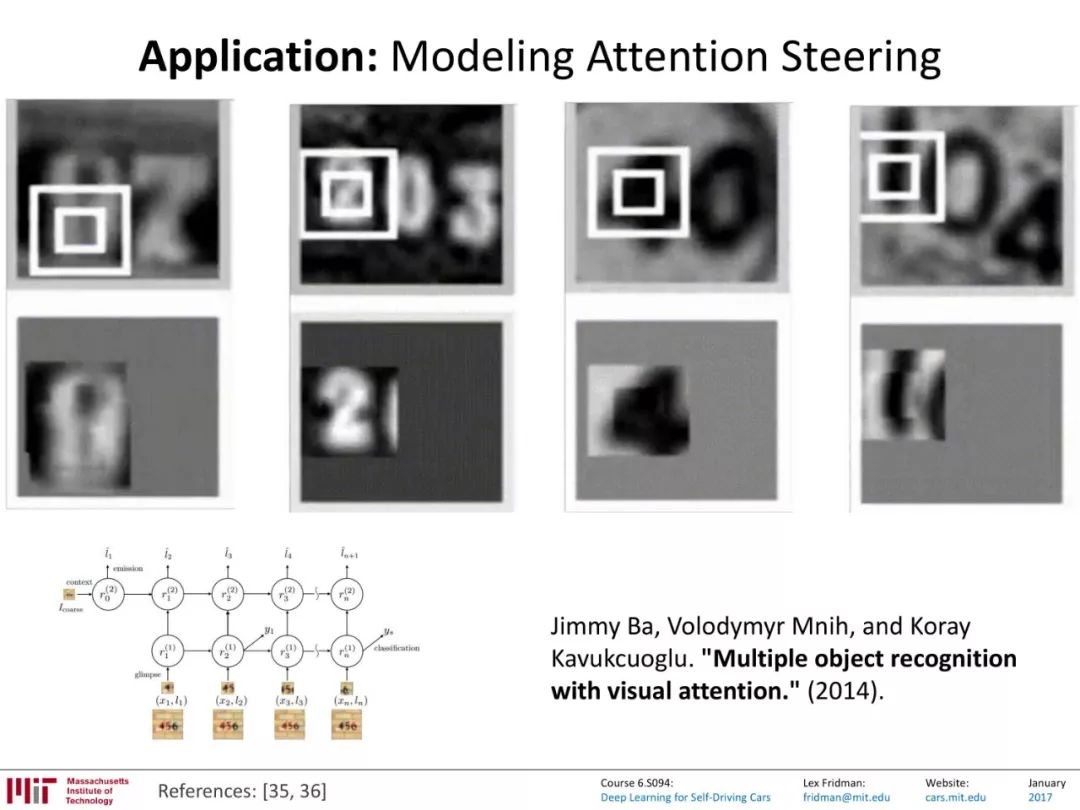 MIT-循环神经网络(RNN)在自动驾驶的应用