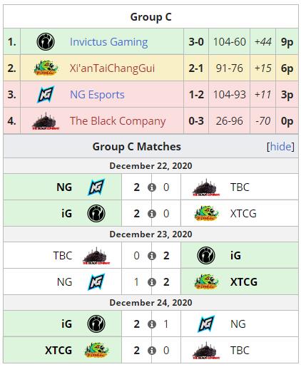 【CSGO】Funspark Rivals联赛-季前赛IG、Tyloo分别战胜对手