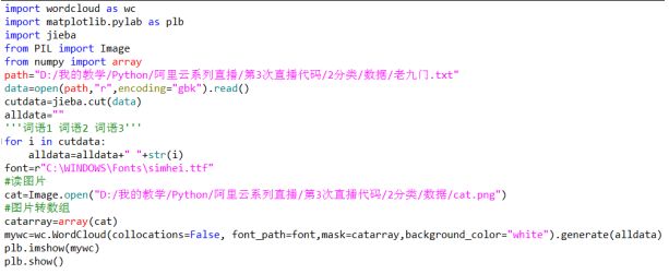 带你入门Python数据挖掘与机器学习（附代码、实例）