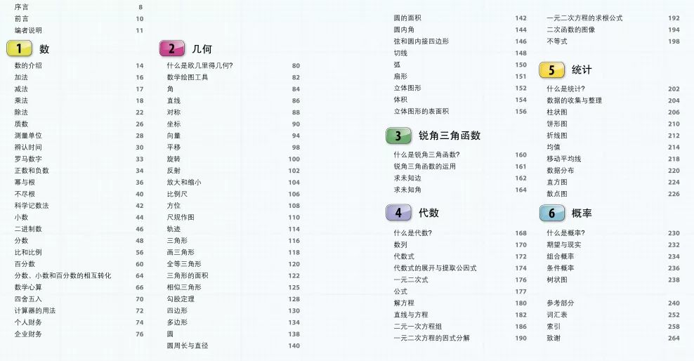 原来编程和数学，可以如此简单！