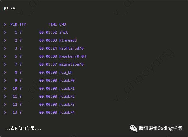 腾讯后台开发工程师：怎么学习linux 命令