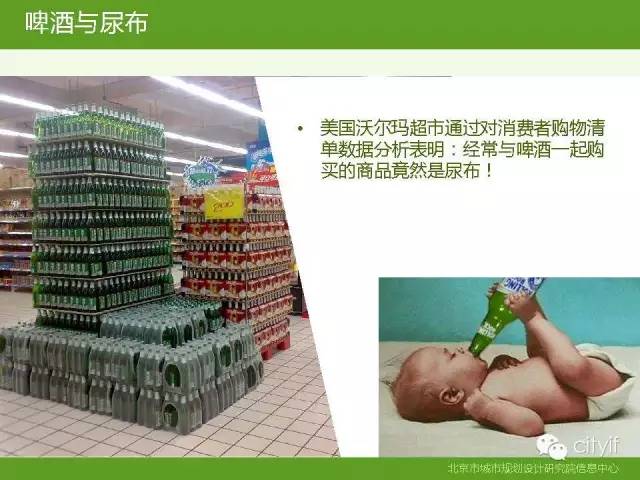 PPT | 数据挖掘技术与经典案例分析