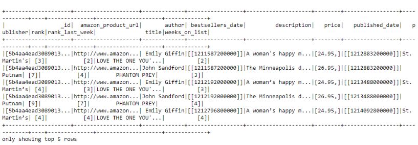 【IEEAC云专委前沿说】PySpark和SparkSQL基础：如何利用Python编程执行Spark（附代码）