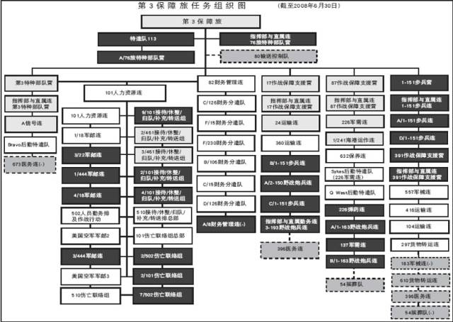 模块化运营，会是媒体行业“密室逃脱”的一线生机么？