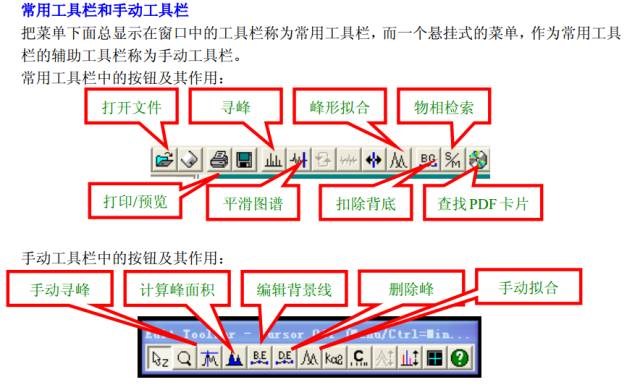 科学技术贴| XRD数据分析（火速收藏）