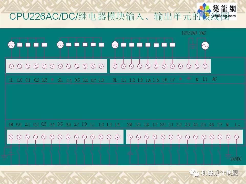 PLC可编程序控制器及应用