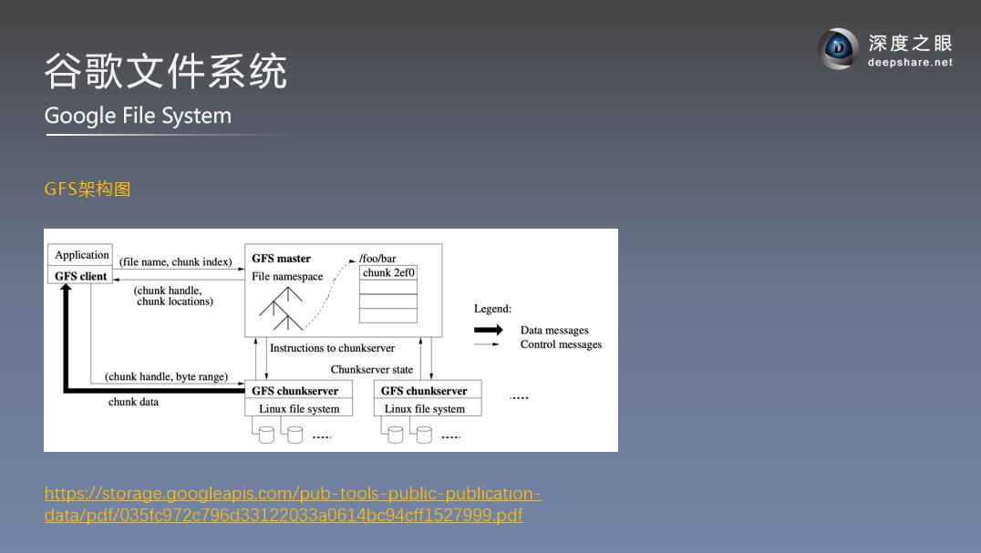 你学了这么久的 spark，但你可能根本没有掌握