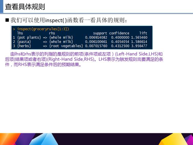 65页PPT讲述一个完整R语言与数据挖掘的案例