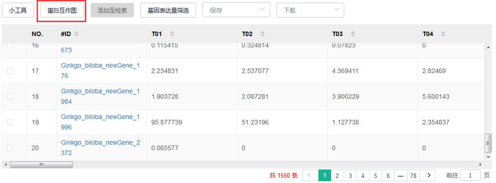 【干货分享】转录组测序数据挖掘思路&分析方法大放送