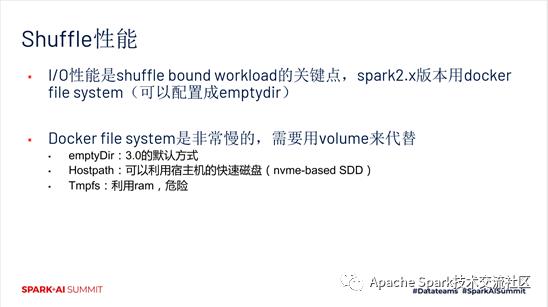 在 K8S 上运行 Spark 的最佳实践和陷阱