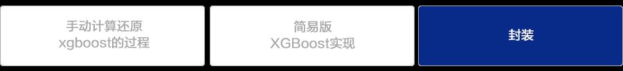 【机器学习基础】xgboost系列丨xgboost建树过程分析及代码实现