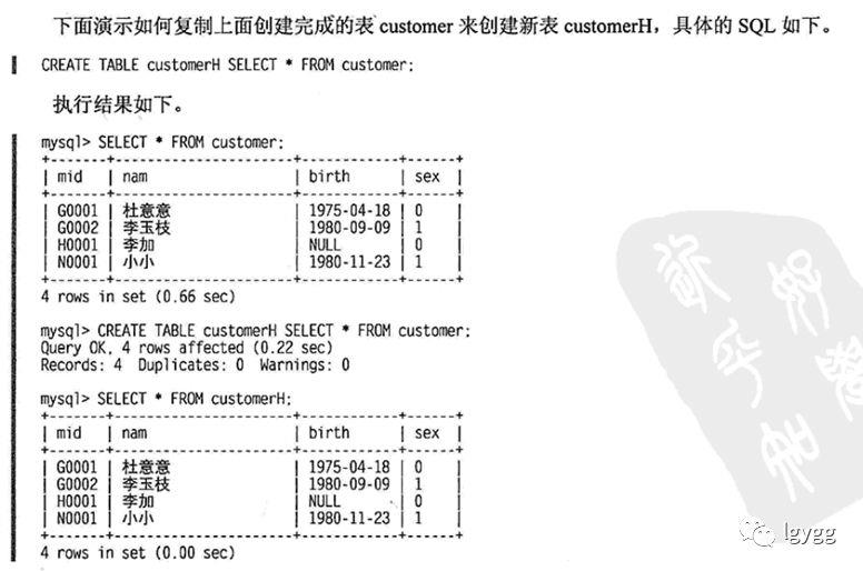 《MySQL高效编程》读书笔记一