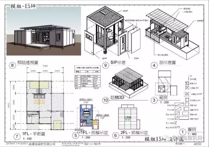 中国制造, 2017年最好的模块化建筑!