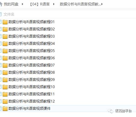 【中秋礼物】一套数据分析与R语言视频教程资料