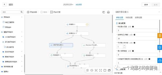 数据人不得不知的机器学习平台