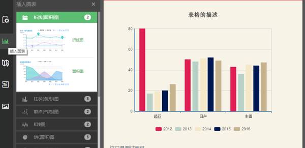 数据挖掘大法让你告别累成dog的日子