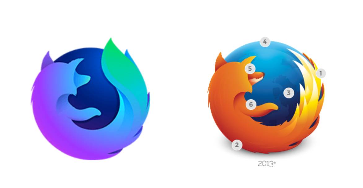 Firefox（火狐）浏览器Nightly版本换新LOGO！更加年轻了