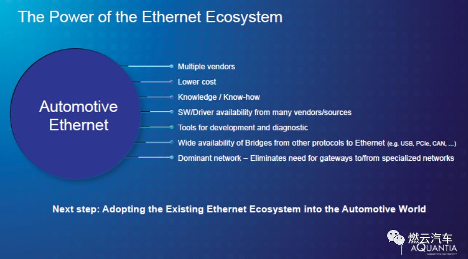 自动驾驶网络联盟NAV:高速以太网必不可少