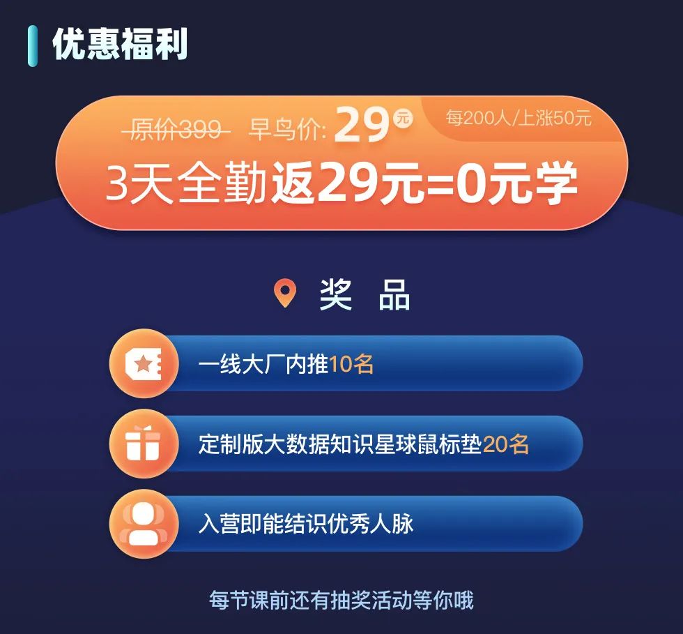 Spark都成为成为了最火的大数据计算引擎，而你还只是认识这个名字？