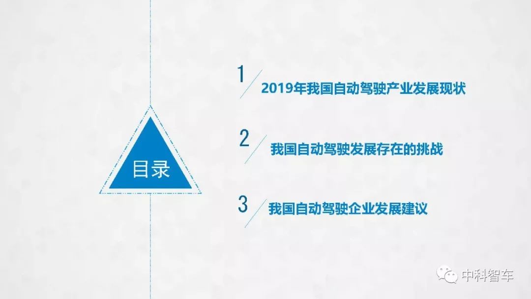 【PPT】2019中国自动驾驶产业发展研究报告