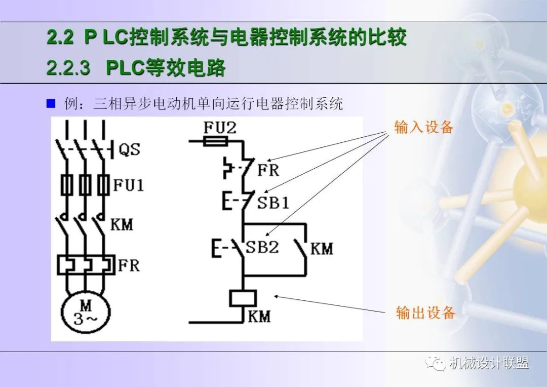 可编程序控制器应用技术