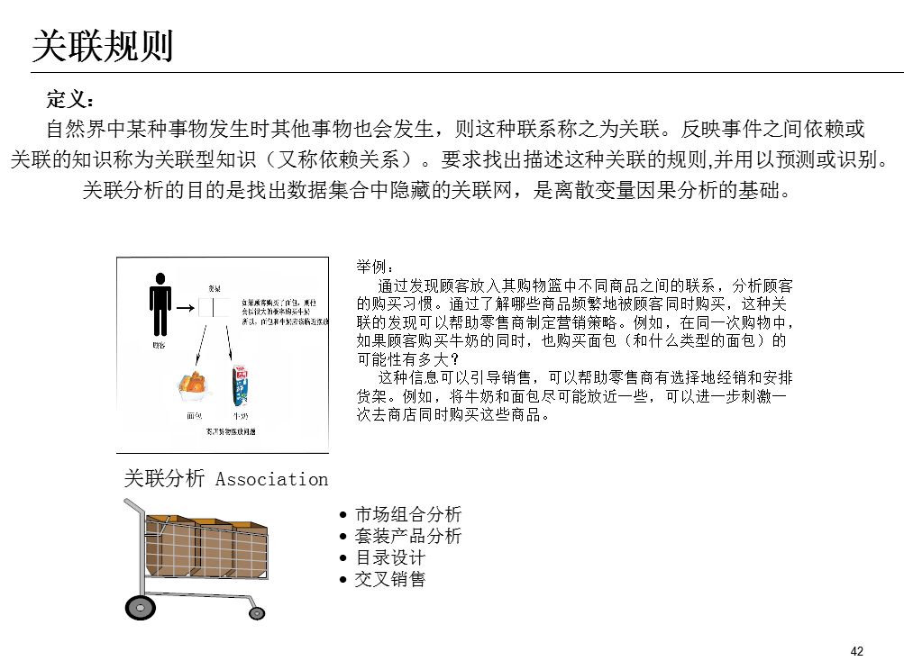 数据分析概述+框架+方法+工具！