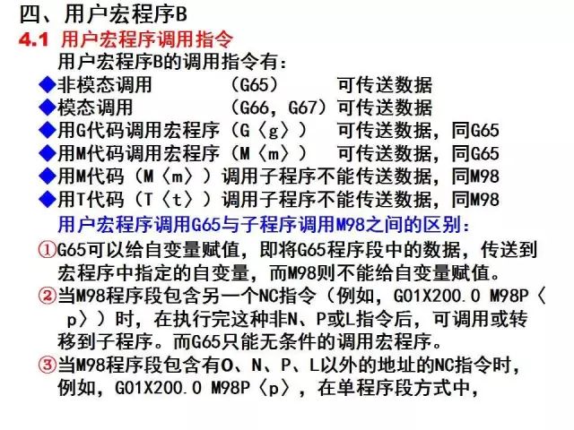 FANUC数控宏程序编程讲解，学数控的有福了！