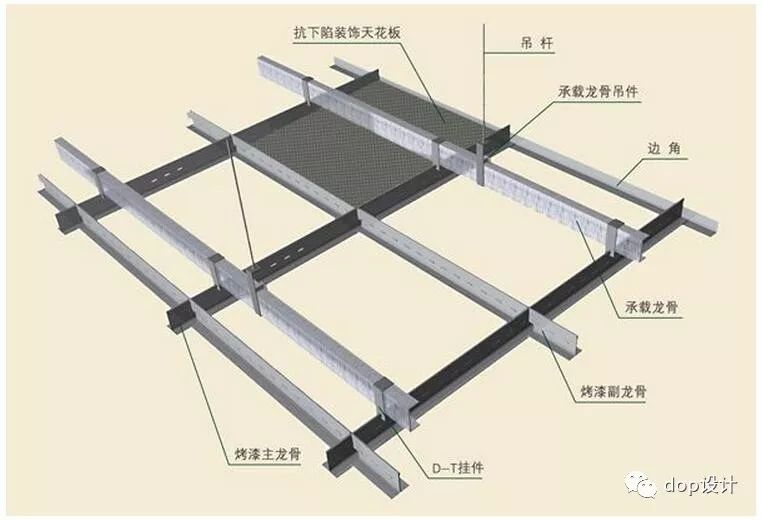 矿棉板等模块化天花工艺