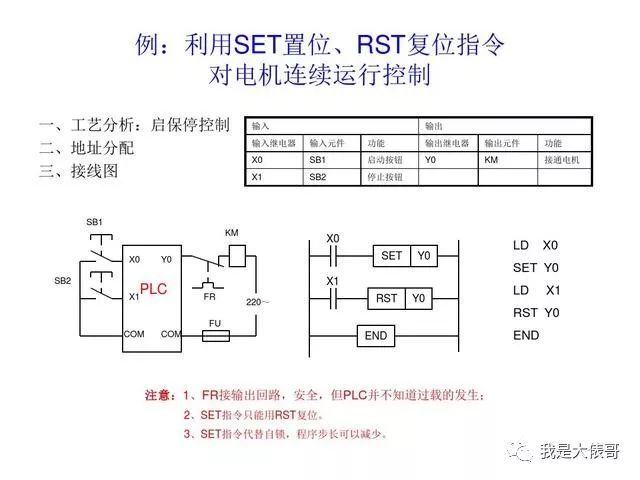 30个PLC编程实例，助你快速入门