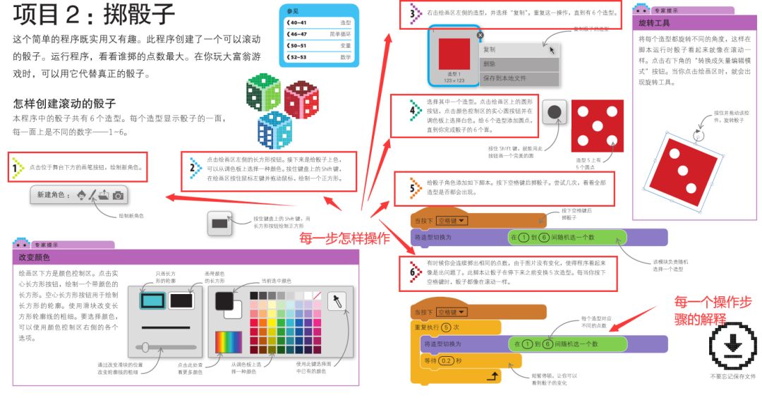 原来编程和数学，可以如此简单！