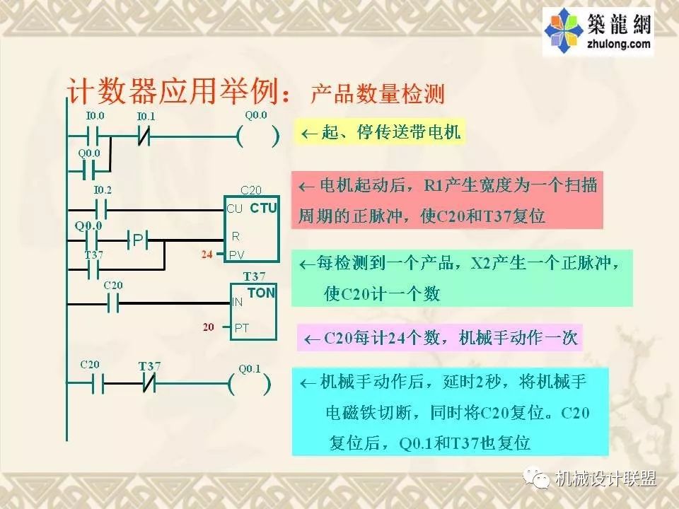 PLC可编程序控制器及应用