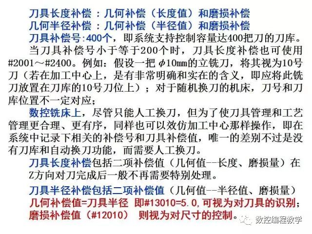 FANUC数控宏程序编程讲解，学数控的有福了！