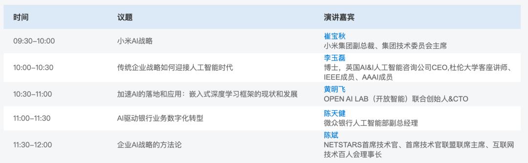 倒计时2天 | 张钹院士领衔，AI开发者大会20大论坛议程全揭秘！