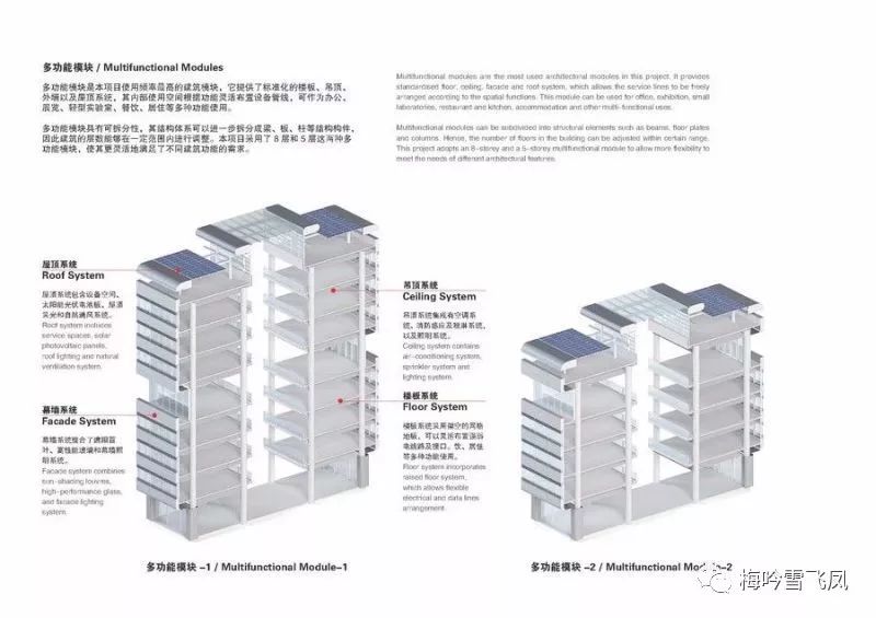 【品】UUA优安设计：天津轨道交通高科技产业园——模块化的产业园设计这么做