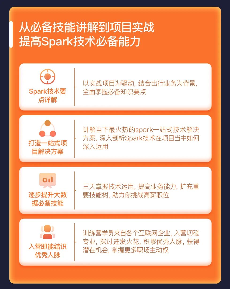 Spark都成为成为了最火的大数据计算引擎，而你还只是认识这个名字？