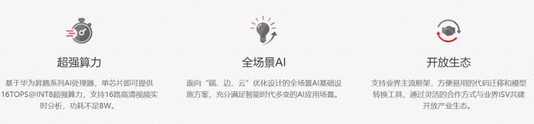 华为开发者大会: 昇腾-AI 时代