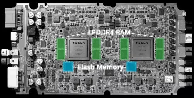 完全自动驾驶？特斯拉的芯片究竟多强