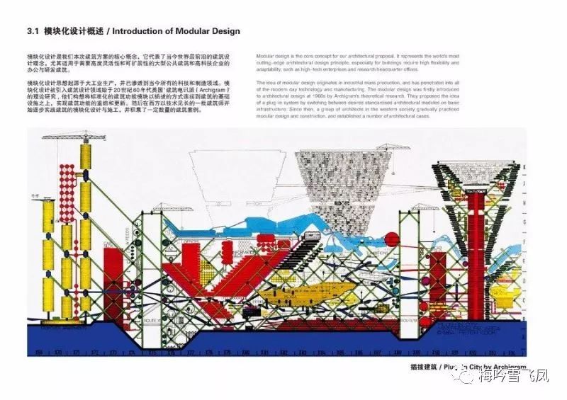 【品】UUA优安设计：天津轨道交通高科技产业园——模块化的产业园设计这么做