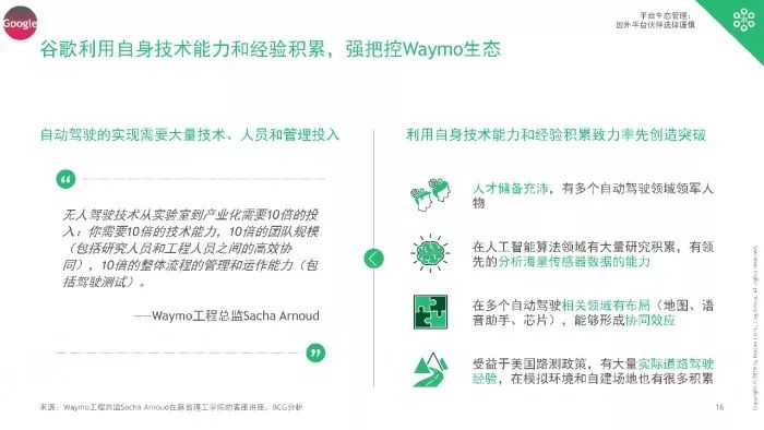 自动驾驶生态：Waymo强把控，Apollo更开放