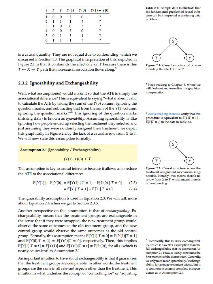 《因果推理导论-机器学习角度》，62页pdf