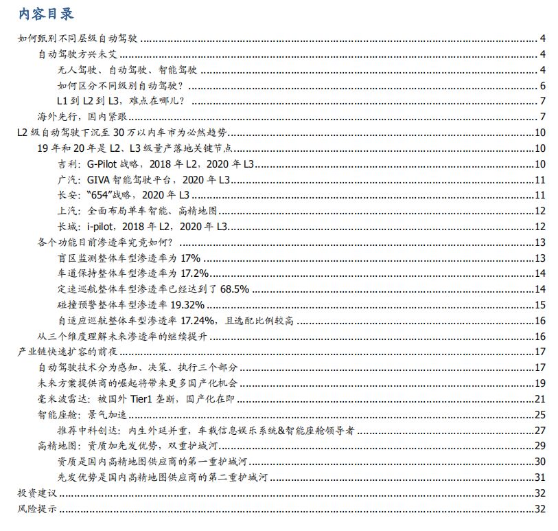 看完这篇文章，你才真正懂得L2级自动驾驶！