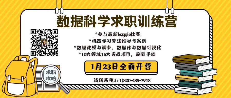 2021你该知道的11大机器学习算法