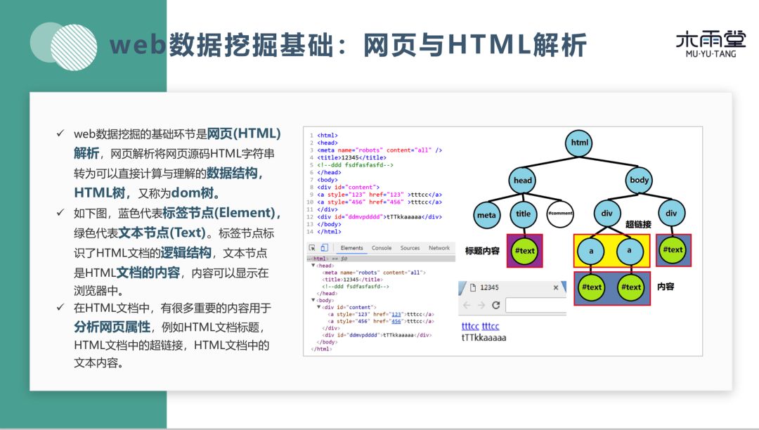 搜索引擎中的 web 数据挖掘