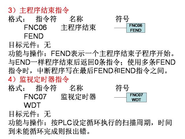 24个PLC编程入门级案例分享，三菱篇！