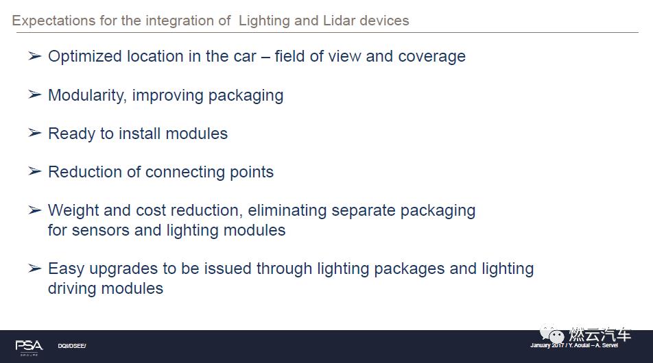 PSA：激光雷达在L3自动驾驶汽车中的应用