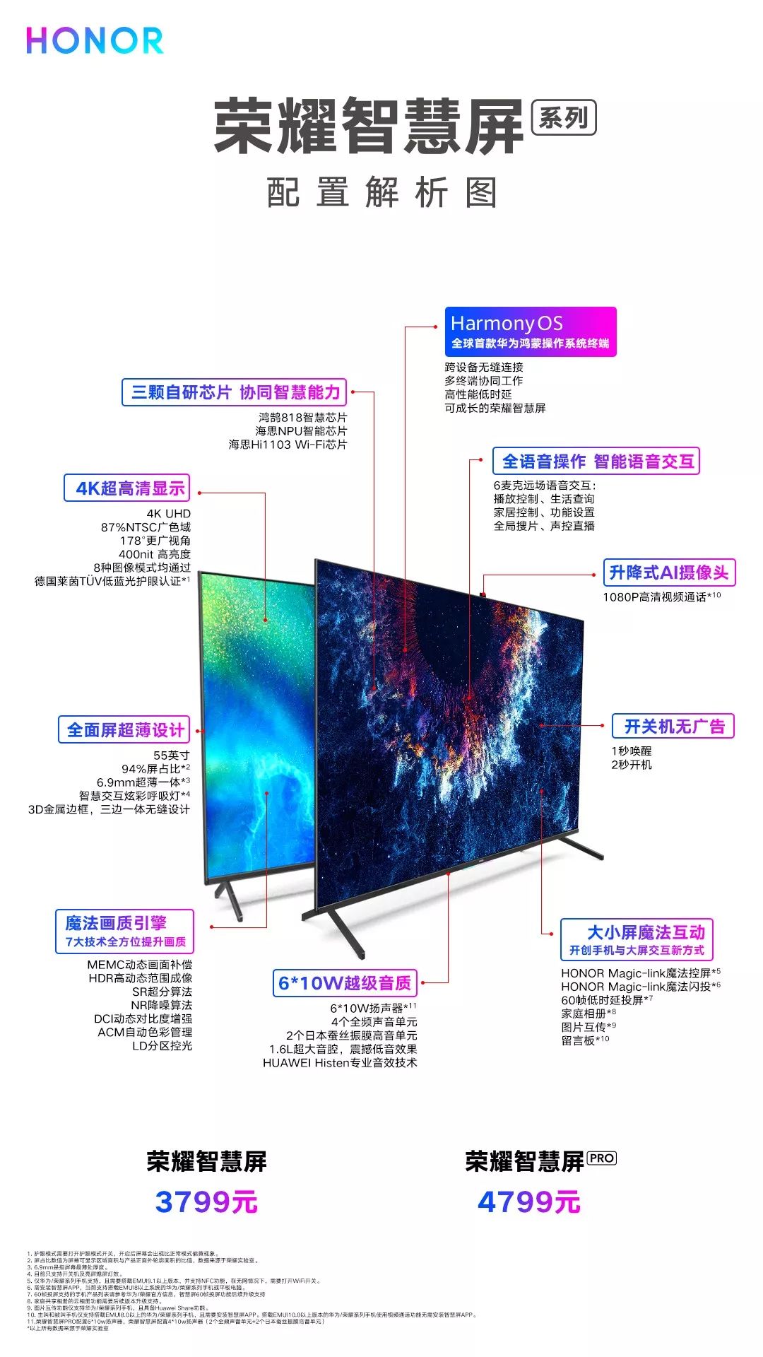 未来可期，史上规模最大的一届华为开发者大会闭幕